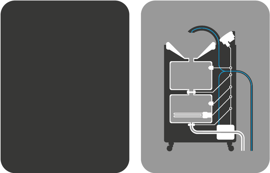 How the AstellBio Sink works